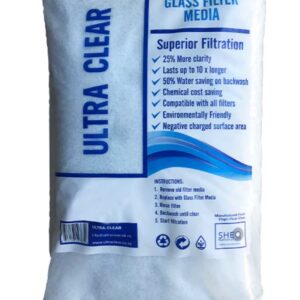 Ultra Glass Media